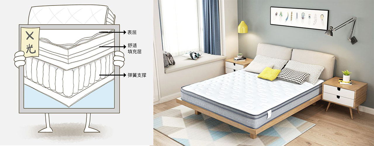 如何选择好的床垫热熔胶？(图1)